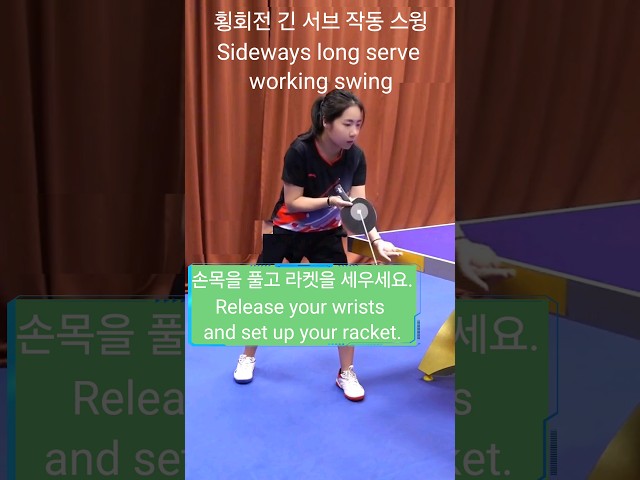 횡회전 긴 서브 작동 스윙, Sideways long serve working swing, 横回転ロングサーブ動作スイング, Ayunan kerja servis panjang ke