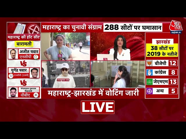 Maharashtra-Jharkhand Voting Live Updates: महाराष्ट्र-झारखंड में मतदान, कौन मारेगा बाजी | Aaj Tak