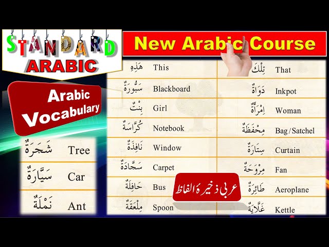 Arabic vocabulary for beginners | Arabic course lesson 3 | Learn Arabic | Basic Arabic words | Quran