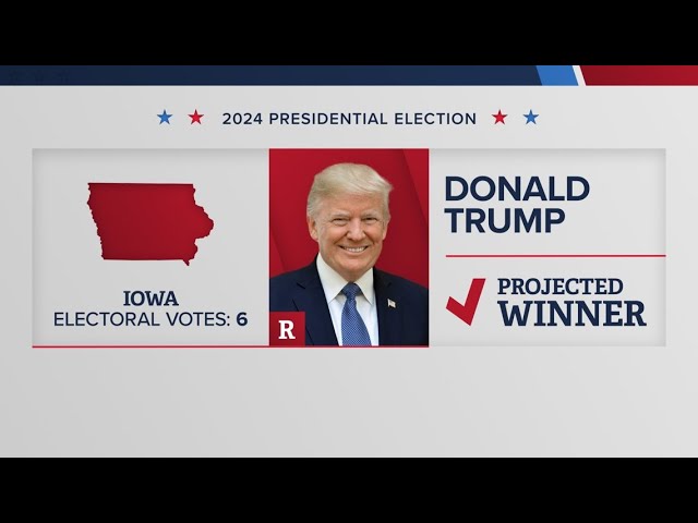 Donald Trump is the projected winner of Iowa, AP reports