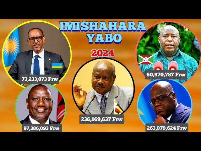 🚨IMISHAHARA ABAPEREZIDA 7 MU MWAKA 2024 MURI AFURIKA Y'UBURASIRAZUBA