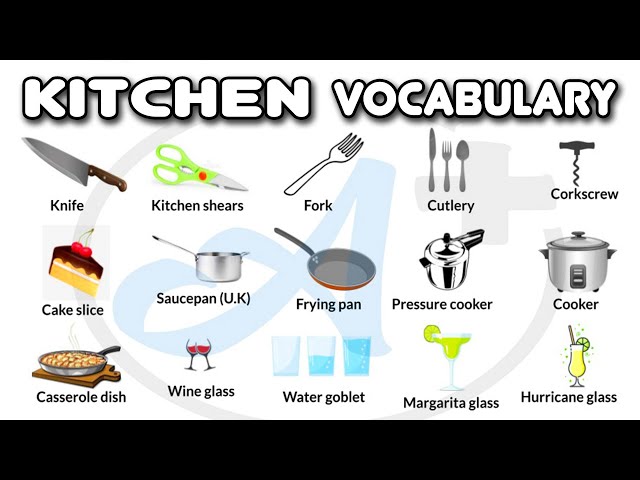 Kitchen Vocabulary in English | English practice!