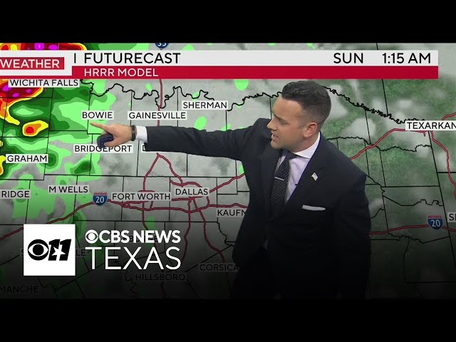 Weather alerts issued for North Texas through Monday