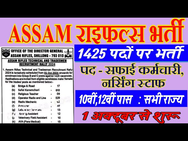 ASSAM RIFLES RECRUITMENT 2024 | Assam Rifles Technical and Tradesmen Recruitment Rally 1October 2024