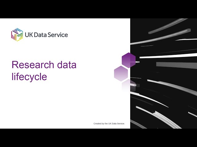 Research Data Lifecycle