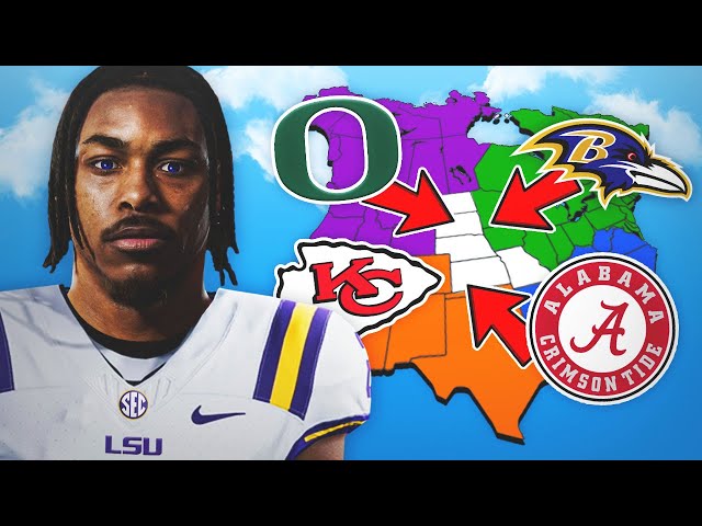 NFL vs College Football Imperialism!