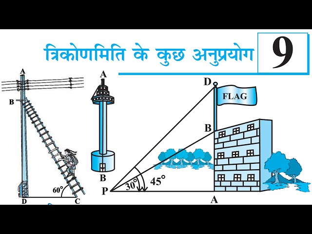 LIVE | Class 10 Maths | Full chapter in one shot | Some Application On Trigonometry