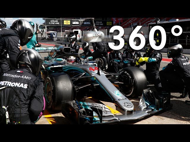 Full 360 Sensations of F1!