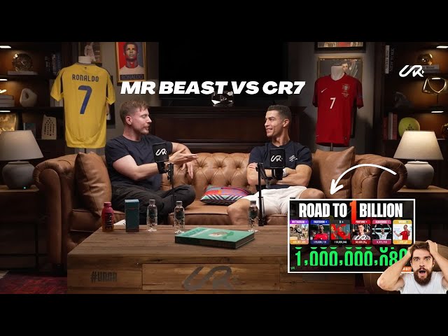 Meet Mr Beast & UR · Cristiano Review #YouTubeCollab #BeastMode #FootballIcon #URCristianoReview