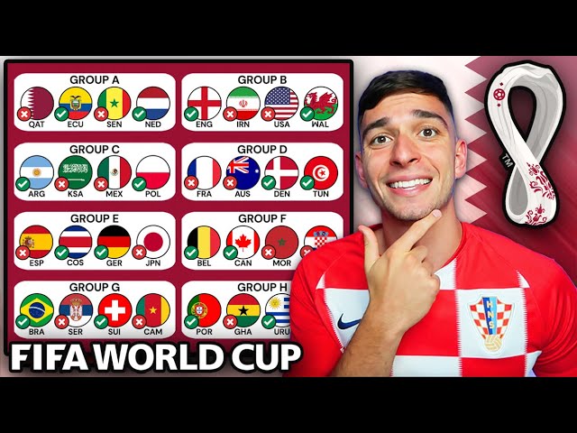 *UPDATED* WORLD CUP 2022 PREDICTION