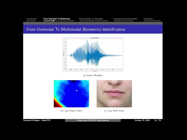 PhD Defense Abderazzaq Moufidi 2024