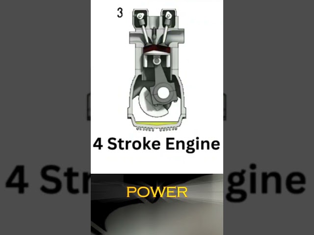 4 STROKE GASOLINE ENGINE #automobile #ifix #engine #car #shorts #shortvideo @SabinCivil @chrisfix