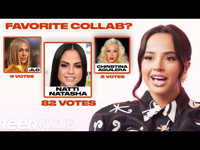 Do Becky G's Fans Know Her? Becky G Responds to 233 Survey Answers | Teen Vogue