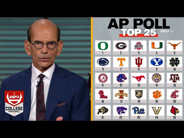 ESPN "Breaking" College Football Playoff Top 25 Week 11: Ohio State up No. 3, Penn State fall No. 6