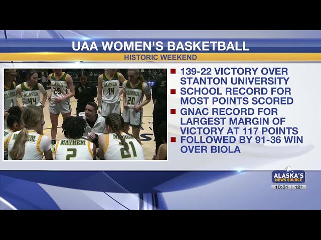 UAA women’s basketball wins by 117 points, shattering multiple records