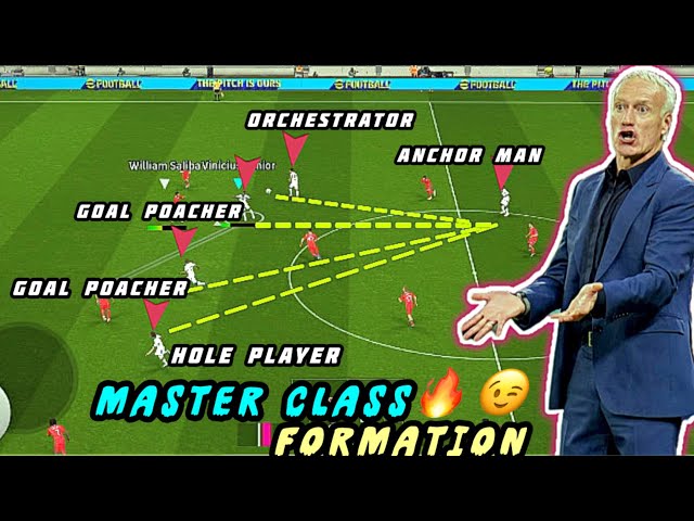 Try this New META Formation and Dominate your opponent!!🔥🥵| BEST LONGBALL COUNTER FORMATION?