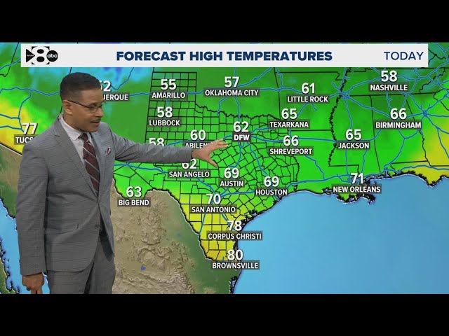 DFW Weather: Cool temperatures will stick around today before warming up