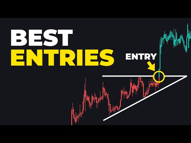 I Found a SECRET Retest Zone for Chart Patterns..