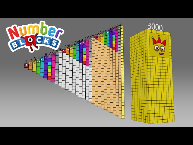 Numberblocks Step Squad Full Episodes 569 vs 710 MILLION BIGGEST - Learn to Count Big Numbers!