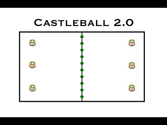 Castleball 2.0