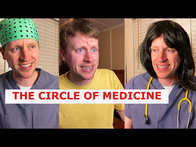 The Circle of Medicine