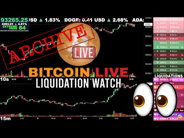 [ARCHIVE] Bitcoin Moonvember Livestream Nov 15 2024