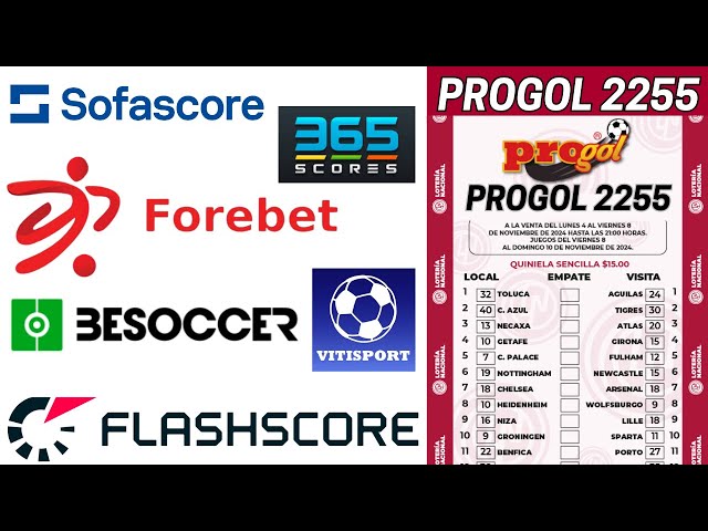 #PROGOL 2255 PRONÓSTICOS CON BESOCCER , SOCCER 365 ,FOREBET , SOFASCORE -  SENCILLA Y DOBLE