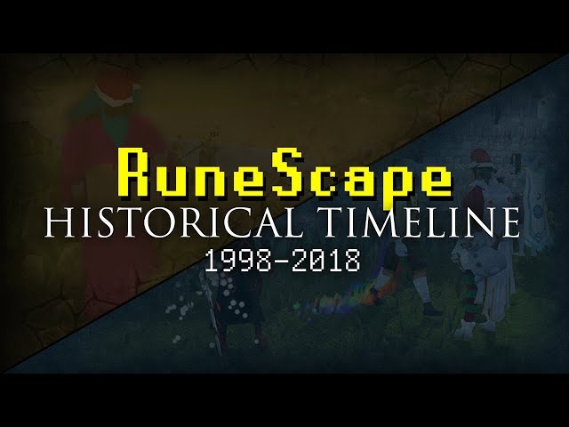 RuneScape Historical Timeline 1998 - 2018