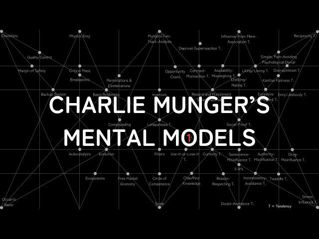 What is the best question you can ask yourself? | Charlie Munger's Mental Models