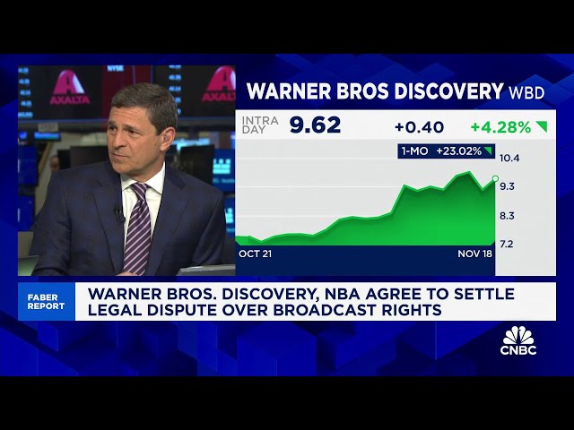 Faber Report: Warner Bros. Discovery, NBA agree to settle legal dispute over broadcast rights