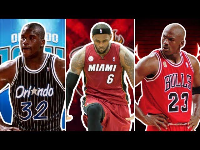 Who is the NBA Most Dominant player?