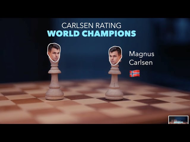 Magnus Carlsen ranks... Magnus Carlsen!