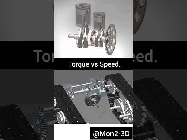 Torque vs Speed #Mechanism #Mechanism #mechanism #solidworks #3ddesign #cad #shorts