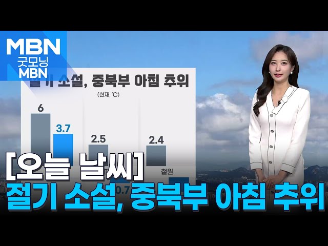 [날씨]절기 '소설', 중북부 아침 추위…전국 대체로 맑음 [굿모닝 MBN]