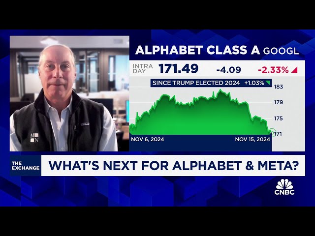 Pivoted more to Alphabet due to outperformance of Meta, says MoffettNathanson's founding partner