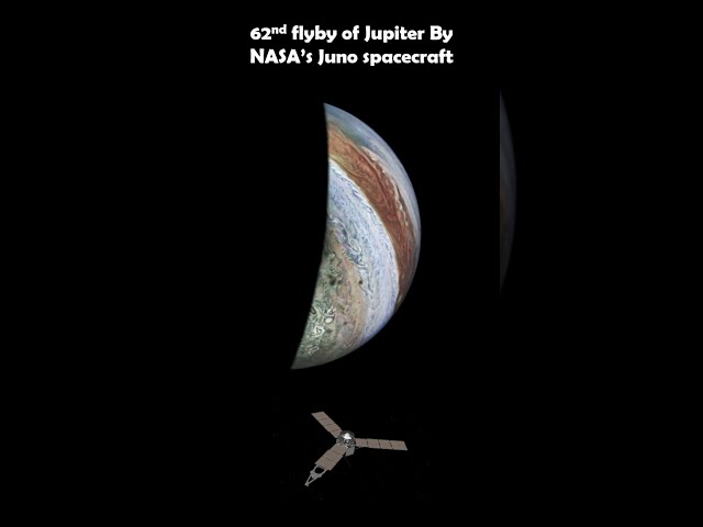 62nd flyby of Jupiter By NASA’s Juno spacecraft