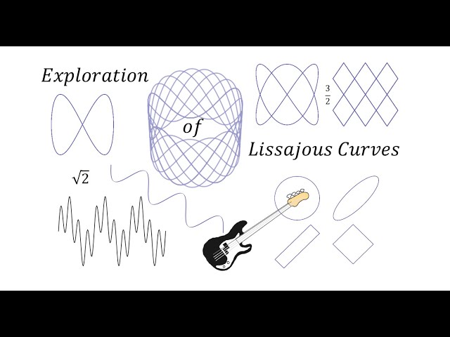 Exploration of Lissajous Curves