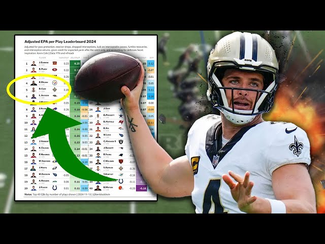 Derek Carr is Playing Better Than You Think During Saints Win Streak | After Further Review Reaction