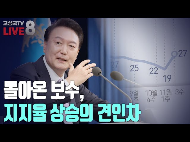 [2024년 11월 21일 목요일 오후 8시 생방송] 돌아온 보수, 지지율 상승의 견인차