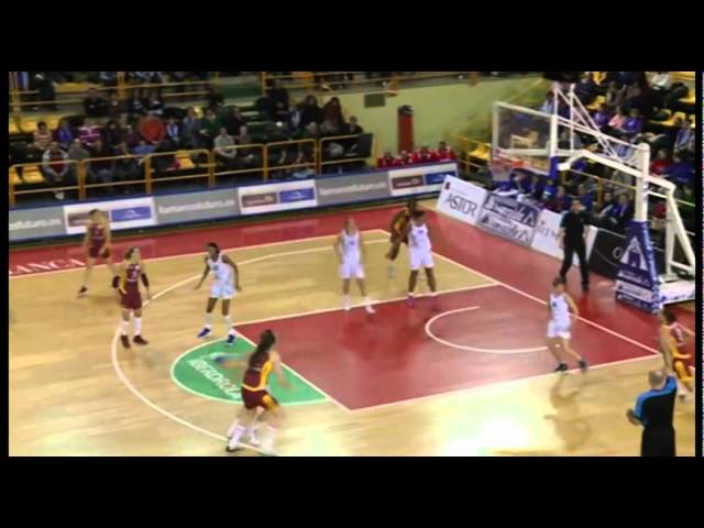 EuroLeague Women Week 12 Highlights