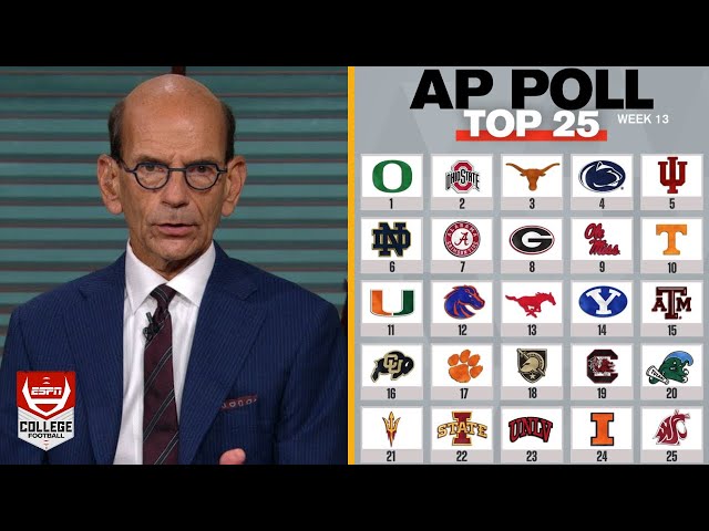 ESPN "Breaking Down" CFP Top 25 AP Poll Week 13: BYU down No.14; Colorado up No.16; Georgia up No.8