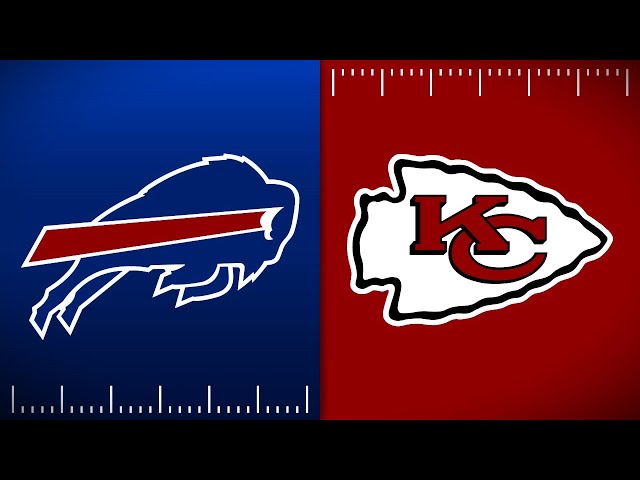 Madden 24 Divisional Round Kansas City Chiefs Vs Buffalo Bills 6:30pm