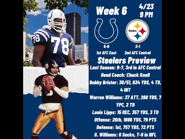 Tecmo Bowl Week 6: Colts@Steelers