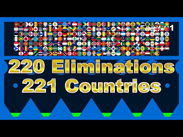 220 times eliminations & 221 countries marble race in Algodoo | Marble Factory