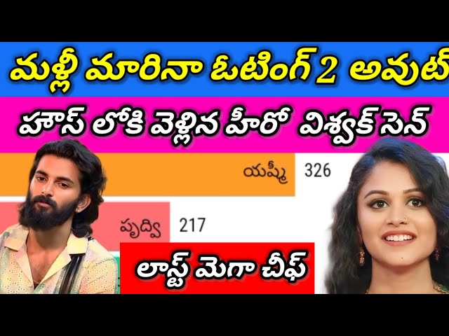 Bigg boss 8 telugu 12th week voting results/#biggboss8telugupromo #biggboss8teluguvoting #bb8