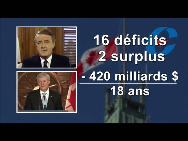 Stephen Harper a-t-il raison sur les déficits? L'épreuve des faits