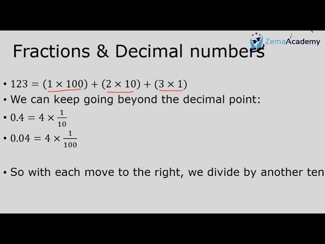 24 Hours Live Streaming Lectures: Basic Engineering Mathematics