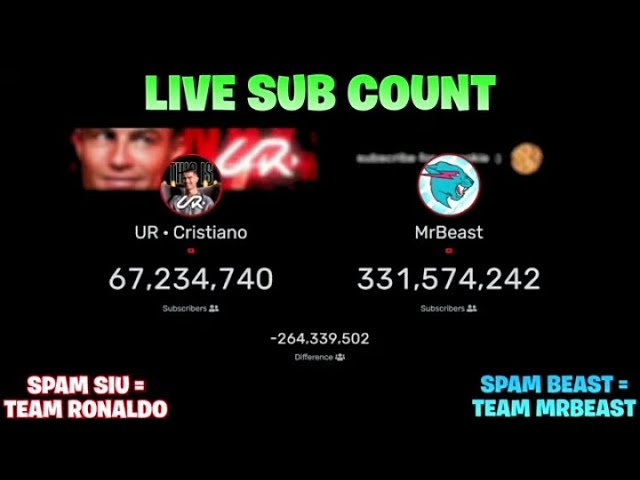 UR Cristiano Ronaldo vs MrBeast Sub Count Battle (Cristiano Ronaldo New Channel) |Today Live |