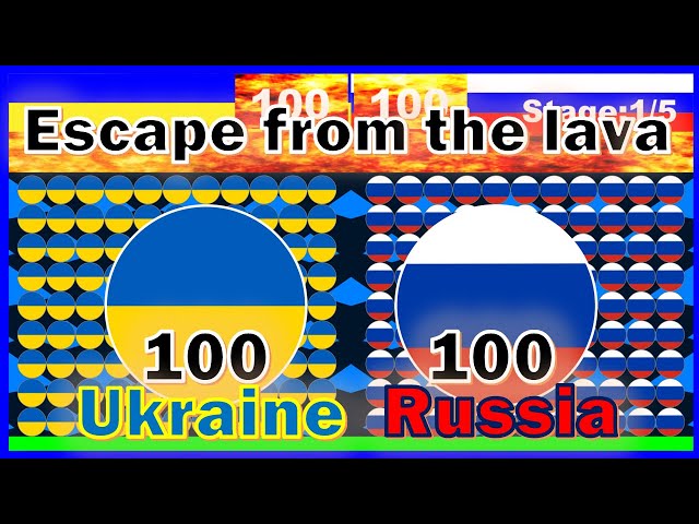 Escape from the lava -100 Ukraine & 100 Russia elimination marble race- in Algodoo | Marble Factory