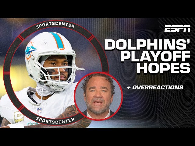 Can the Dolphins SNEAK INTO the NFL Playoffs? 👀 + NFL OVERREACTIONS 🔥 | SportsCenter